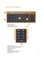 Preview for 5 page of TANDBERG Z-20 User Manual