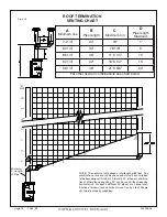 Предварительный просмотр 14 страницы T&C TC42 B Series Installation And Operating Instructions Manual