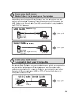 Preview for 21 page of T&D RTR-5 US User Manual