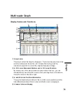 Предварительный просмотр 87 страницы T&D RTR-50 Manual