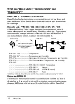 Предварительный просмотр 14 страницы T&D RTR-500 Manual