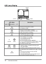 Предварительный просмотр 32 страницы T&D RTR-500 Manual