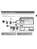 Preview for 7 page of T&D RTR-500MBS-A Getting Started Manual