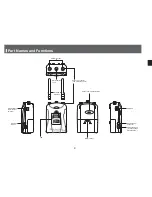 Preview for 9 page of T&D RTR-500MBS-A Getting Started Manual