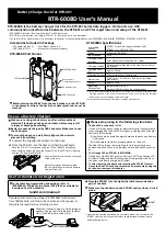 Preview for 1 page of T&D RTR-600BD User Manual