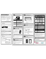 Предварительный просмотр 2 страницы T&D TR-71nw Introductory Manual