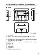 Preview for 15 page of T&D TR-74Ui Introductory Manual