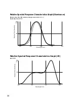 Preview for 30 page of T&D TR-74Ui Introductory Manual