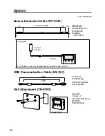 Preview for 32 page of T&D TR-74Ui Introductory Manual