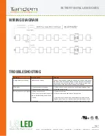 Preview for 7 page of Tandem USLED Retrofit Installation Manual