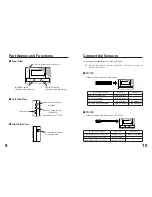 Preview for 6 page of Tando TR-71S User Manual