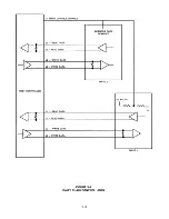 Preview for 28 page of Tandon TM362 Manual