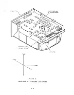 Preview for 10 page of Tandon TM602S Operating And Service Manual