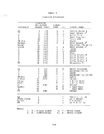 Preview for 14 page of Tandon TM602S Operating And Service Manual