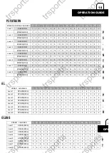 Preview for 15 page of T&R Sports T25CM User Manual