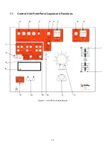 Preview for 10 page of T&R 228-1 Operating And Maintenance Manual