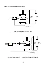 Preview for 23 page of T&R KV mk2 Series Operating And Maintenance Manual