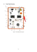 Preview for 10 page of T&R KV30-40D mk3 Operating And Maintenance Manual