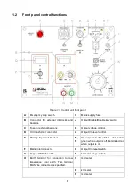 Предварительный просмотр 8 страницы T&R KV50-20D mk2 Operating And Maintenance Manual