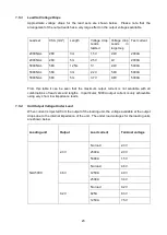 Preview for 23 page of T&R PCU1 Series Operating And Maintenance Manual