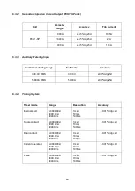 Preview for 46 page of T&R PCU1 Series Operating And Maintenance Manual