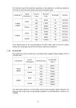 Preview for 12 page of T&R PCU2 mk5 Operating And Maintenance Manual