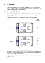 Preview for 15 page of T&R PCU2 mk5 Operating And Maintenance Manual