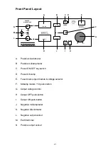 Preview for 21 page of T&R PT30-10 Operating And Maintenance Manual