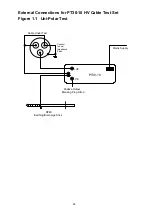 Preview for 24 page of T&R PT30-10 Operating And Maintenance Manual