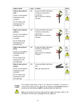 Preview for 15 page of T&R Z-OVR Operating And Maintenance Manual