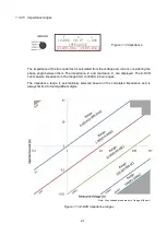 Preview for 21 page of T&R Z-OVR Operating And Maintenance Manual