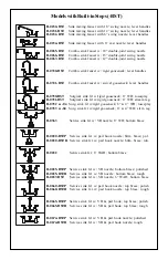 Preview for 4 page of T&S B-0230-BST Installation And Maintenance Instructions Manual