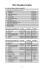 Preview for 4 page of T&S B-2740 Series Installation And Maintenance Instructions Manual