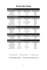 Preview for 3 page of T&S B-7000 Series Installation And Maintenance Instructions Manual