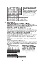 Preview for 28 page of T&S ChekPoint EC-3100 Installation And Maintenance Instructions Manual