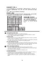 Предварительный просмотр 30 страницы T&S ChekPoint EC-3100 Installation And Maintenance Instructions Manual