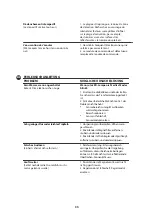 Preview for 35 page of T&S ChekPoint EC-3100 Installation And Maintenance Instructions Manual