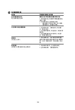 Preview for 36 page of T&S ChekPoint EC-3100 Installation And Maintenance Instructions Manual