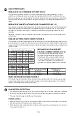 Preview for 16 page of T&S EC-3113 Series Installation And Maintenance Instructions Manual