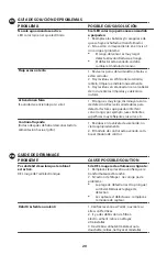 Preview for 20 page of T&S EC-3113 Series Installation And Maintenance Instructions Manual