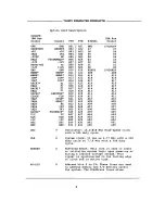 Preview for 15 page of Tandy 1000 HX Technical Reference Manual