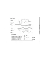 Preview for 261 page of Tandy 1000 HX Technical Reference Manual