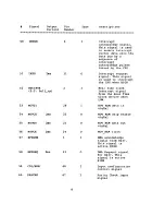 Preview for 140 page of Tandy 1000 SL Technical Reference Manual