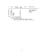 Preview for 141 page of Tandy 1000 SL Technical Reference Manual