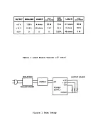 Preview for 230 page of Tandy 1000 SL Technical Reference Manual