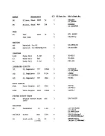 Preview for 234 page of Tandy 1000 SL Technical Reference Manual