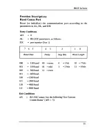 Preview for 542 page of Tandy 1000 SL Technical Reference Manual