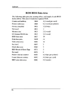 Preview for 573 page of Tandy 1000 SL Technical Reference Manual