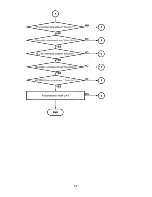 Preview for 46 page of Tandy 102 Service Manual