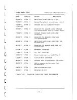 Предварительный просмотр 80 страницы Tandy 2000 Technical Reference